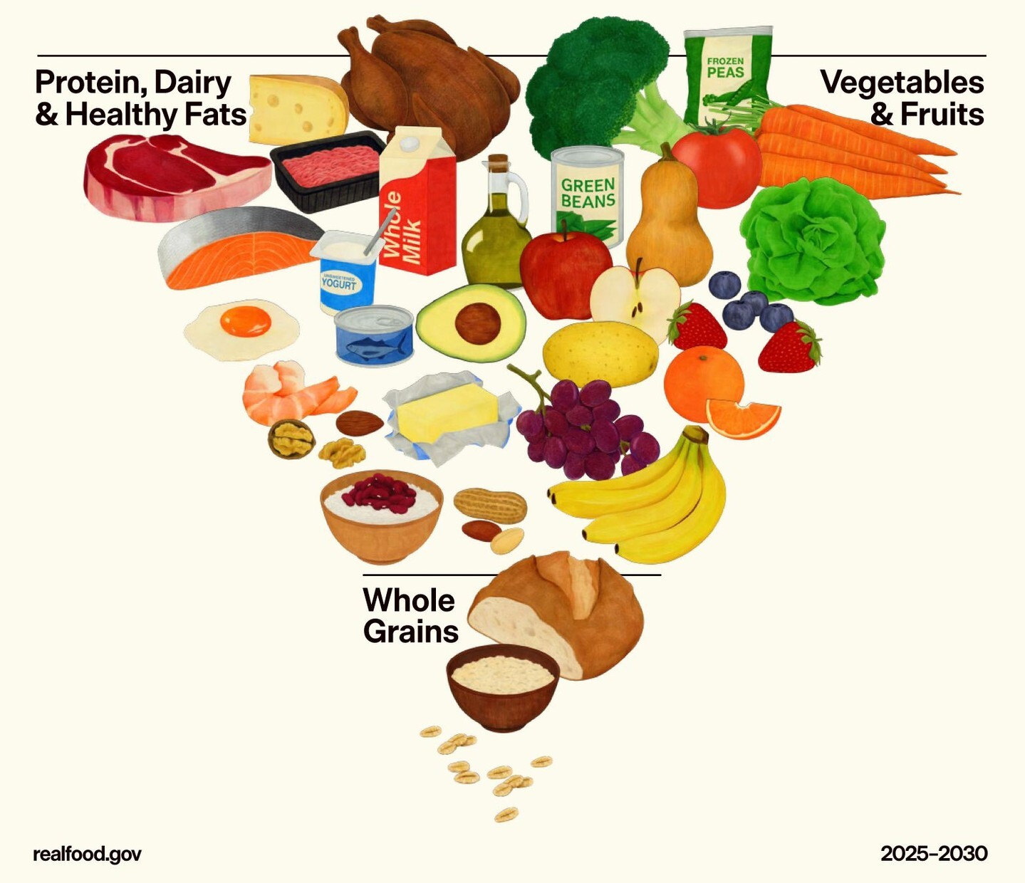 LaurasLean Instagram